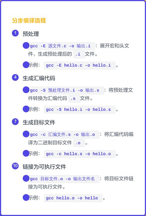 如何用C语言编写代码获取Windows/Linux系统的当前工作路径？
