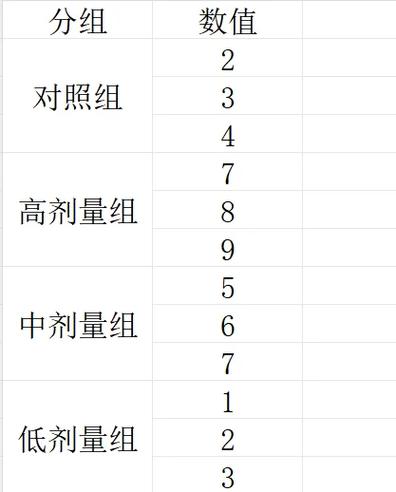 .NET7的required属性与之前版本相比有哪些显著差异？