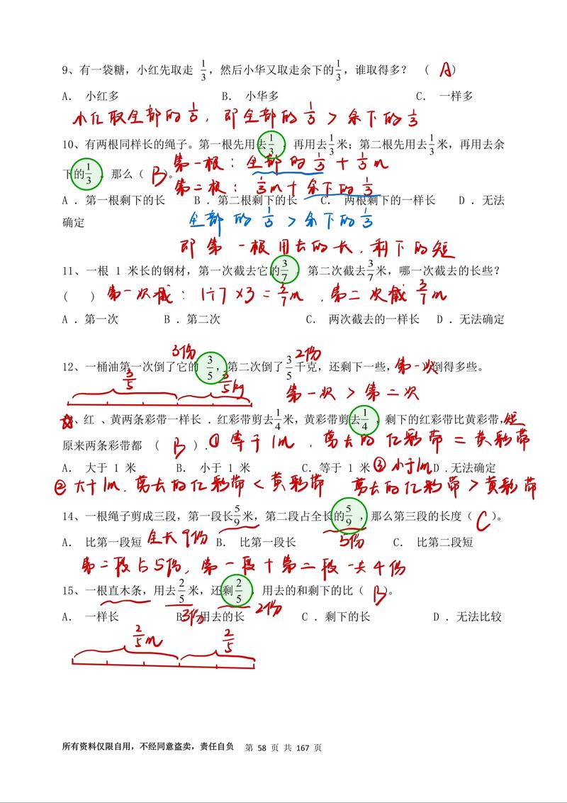 如何将剪绳子问题转化为长尾词优化策略？