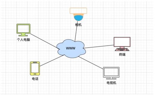 学习SEO大师班，能迅速成为SEO领域的顶尖技术高手吗？