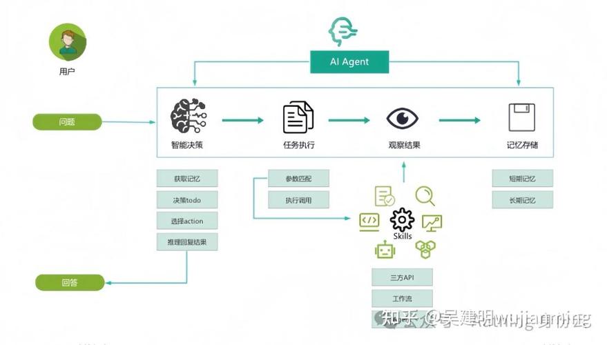 robots文件在网站管理中扮演着怎样的关键角色？