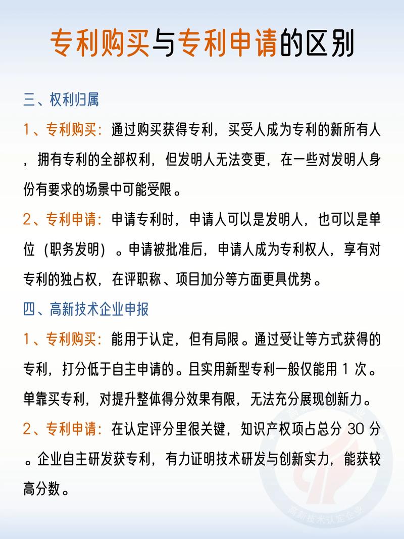 专利申请与项目申报的主要区别是什么？