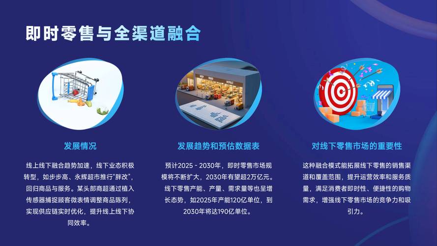 线上巨头纷纷布局线下实体店是否成为新的竞争战场？