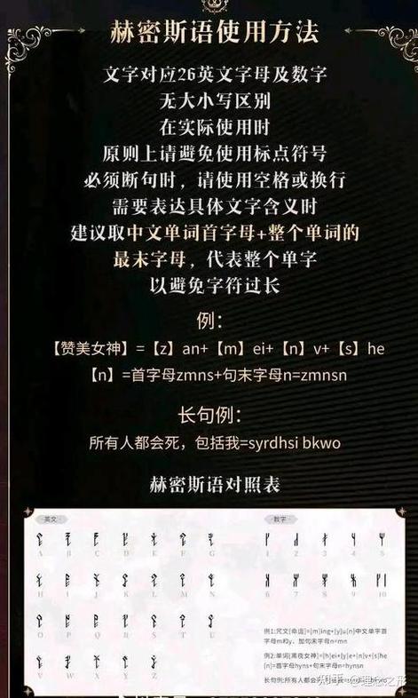 这英文字符串中，哪个长尾词最让你好奇？