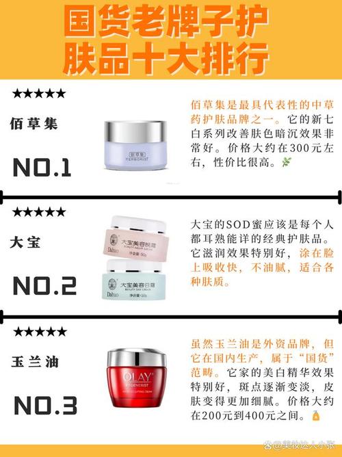 老字号品牌如何打破老化僵局，焕发新生活力？