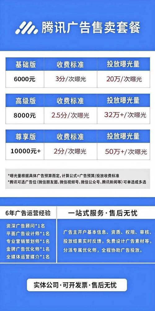 99元极速推广，效果立竿见影？有没有更长效的策略？