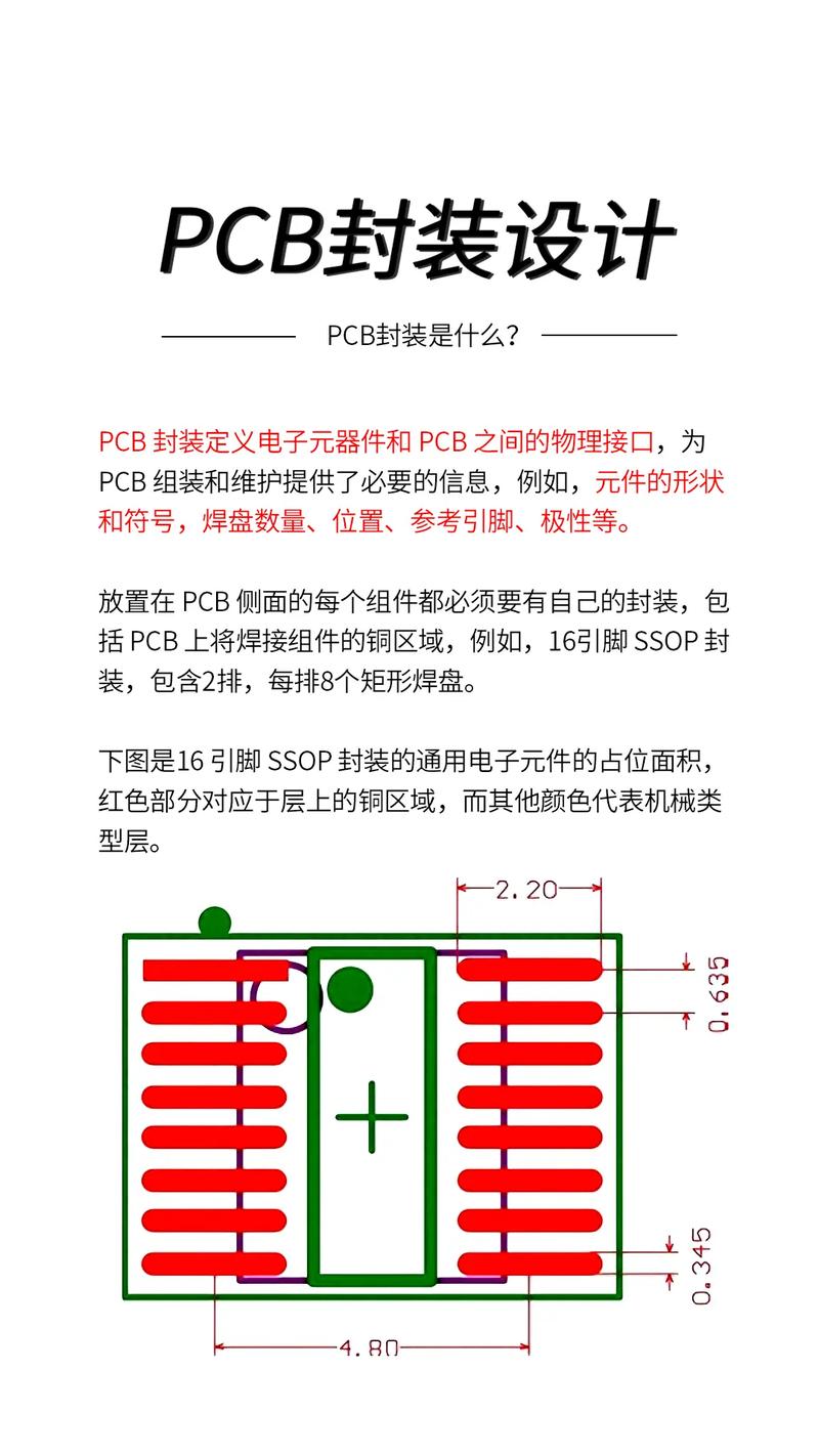 PCB封装设计出错了吗？一张图就能完成封装核对？