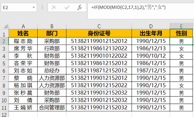 请问您能帮我从身份证号码中提取出生日期并判断性别吗？