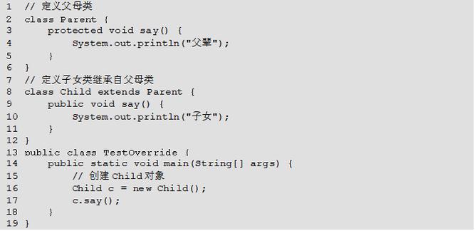 Java中如何深入理解继承和多态原理？