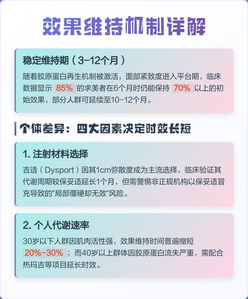 伦敦SEO专家，你们能保证专业优化效果显著吗？
