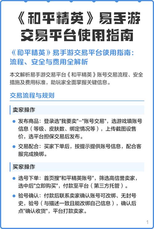 如何掌握游戏运营的关键四点并选择一个可靠的平台？