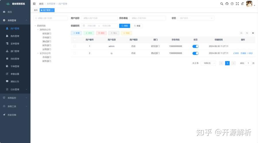 这款Spring Boot+Vue后台管理系统，是接私活的神器吗？