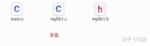 C语言开发新版本，与旧版本相比，编译静态库和动态库，如何改写更高效？