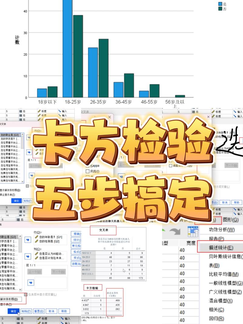 Python卡方检验技巧如何应用于长尾词分析？