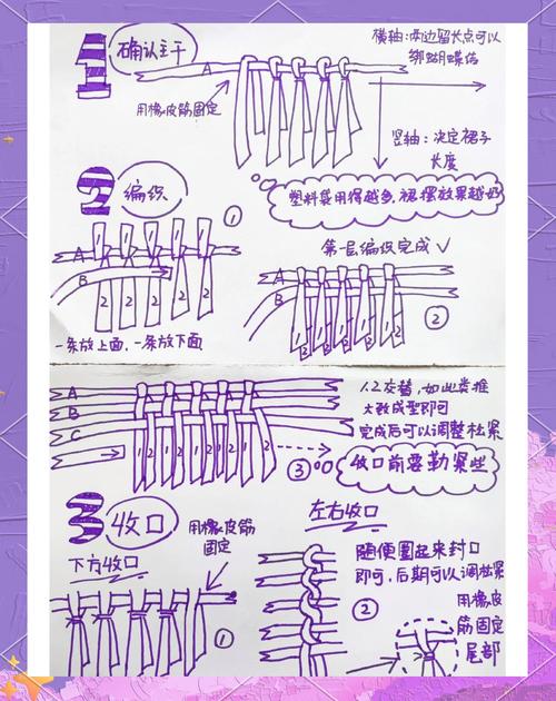 如何设计环保服饰独立站？小白也能轻松入门的实操指南有哪些？