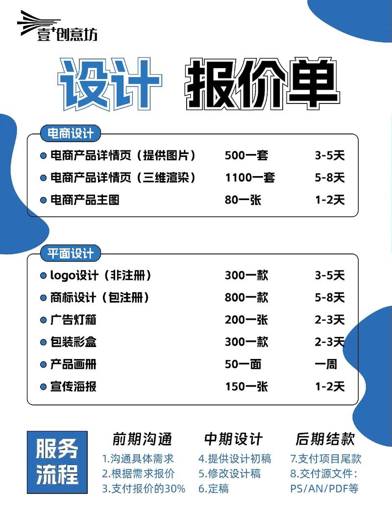济南SEO优化服务，重庆镇海产品价格优化方案有哪些？