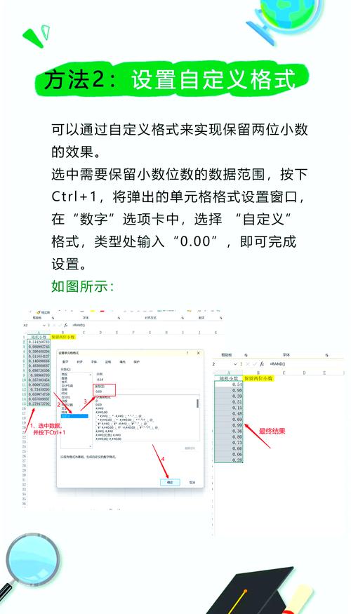 如何设置小程序表单输入框，使其只能输入小数点后两位数字呢？