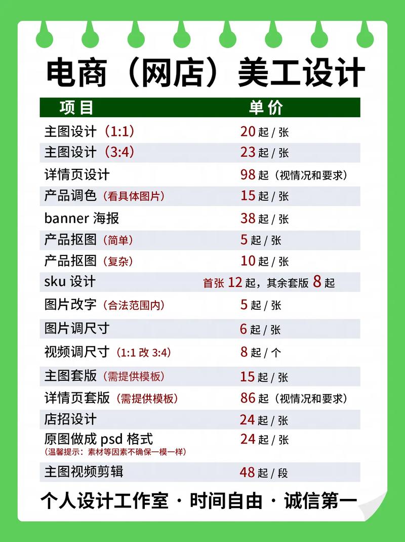 网页美工设计职责和工作内容具体有哪些？
