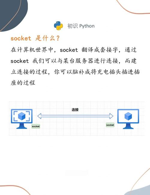 Python中的socket网络通信是用来实现什么功能的？