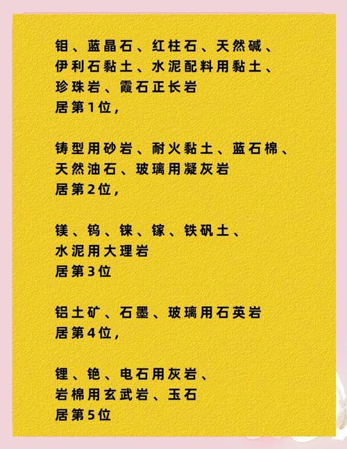 项目与矿权之间有哪些根本性的不同之处？