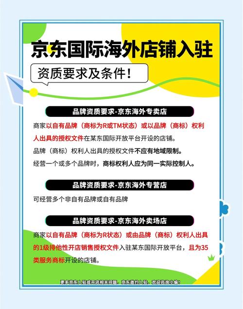 京东国际代运营，一站式跨境电商服务，哪家公司能提供最全面的支持呢？