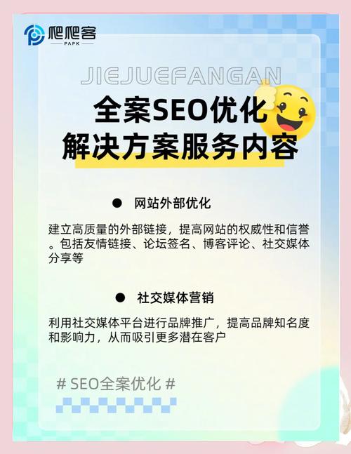 如何制定一套高效SEO长尾关键词优化策略？