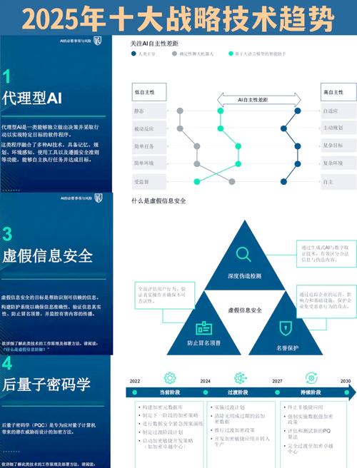 .NET 5中哪些新功能及其性能提升能带来颠覆性的改变？
