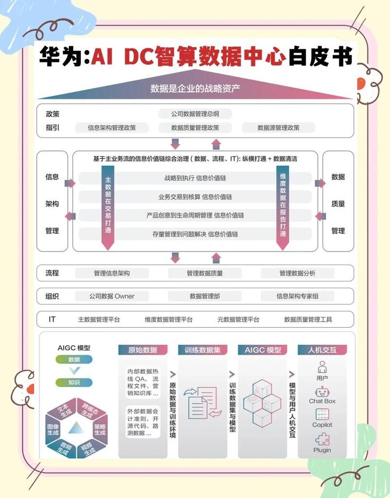 华为数据库主要用于哪些特定业务或功能应用？