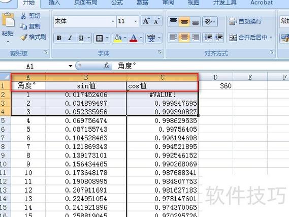 PHP中如何运用图表和图形函数绘制复杂图形？