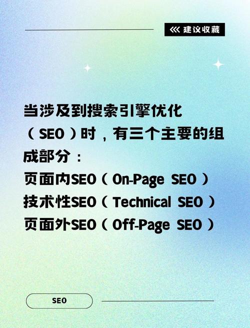 SEO的分类有哪些具体类型？