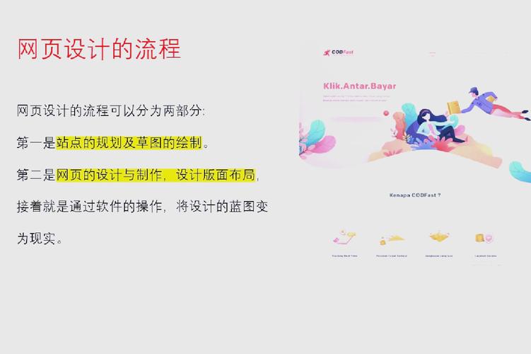 如何从零开始学习网页设计，从基础到进阶实践教程第三版有哪些新内容？
