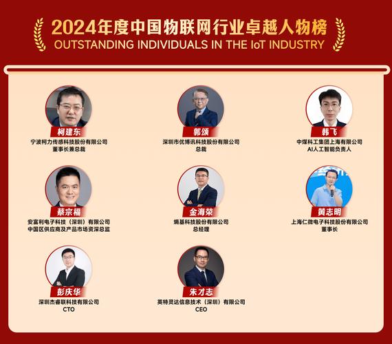 百度风云榜最新排名揭晓，哪些行业风云人物强势登榜，成就与突破一览无余？