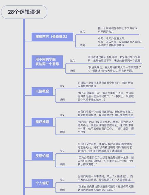 编程中的胡扯现象有哪些具体表现？