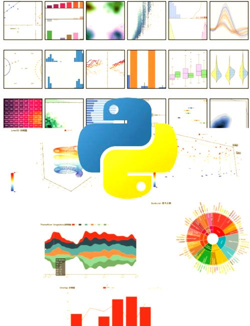 Python私教课程中，一对一辅导作业如何完成？