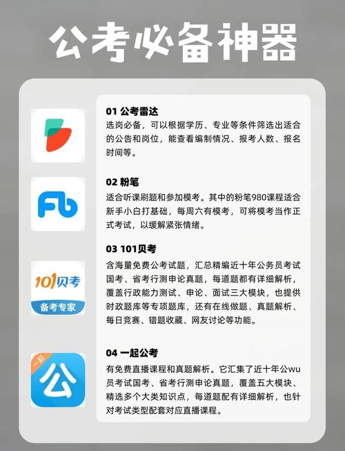 公务员备考过程中，有哪些自学软件是公考必备的？