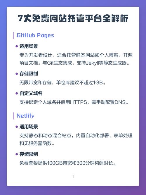 网站托管服务具体包含哪些内容？全面解析一下？