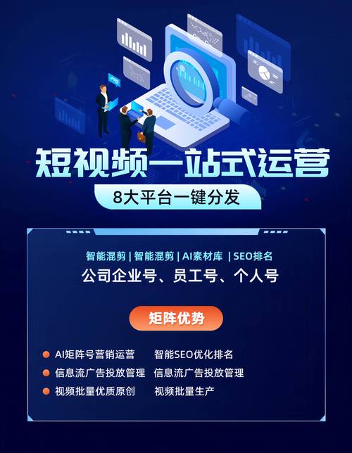 独立站群矩阵结合短视频风口，品牌如何打造全域增长新引擎？