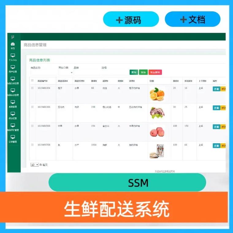 如何实现PHP买菜系统配送员管理及长尾词派单功能？