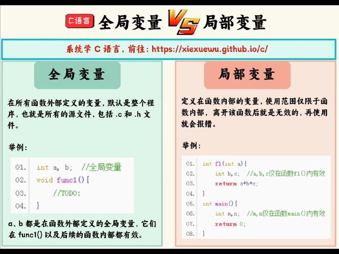 为什么在编程中局部变量访问速度普遍快于Lua语言中的全局变量？