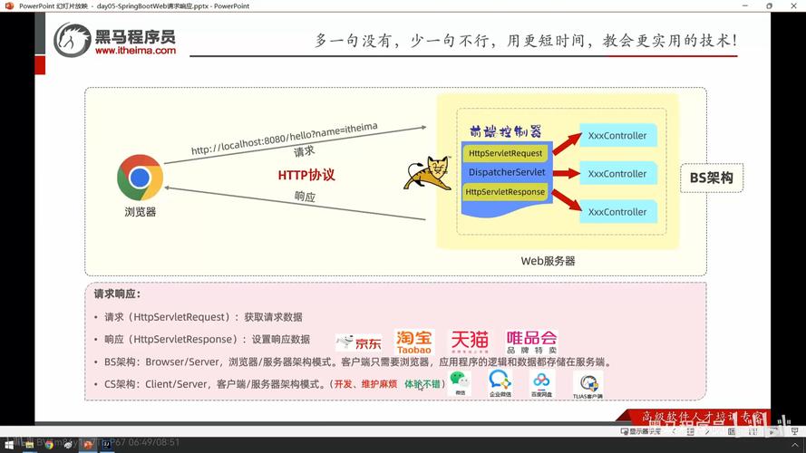 如何利用Spring Boot技术强化Web应用程序的安全防护？