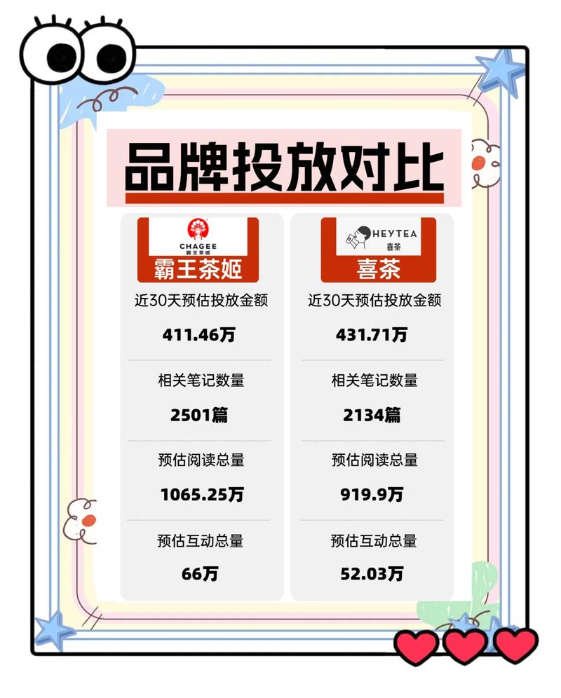 品牌网站设计优劣如何对比，哪个更胜一筹？优秀品牌网站对比分析要点有哪些？