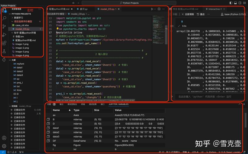 如何在Mac上设置Python虚拟环境以实现独立配置？