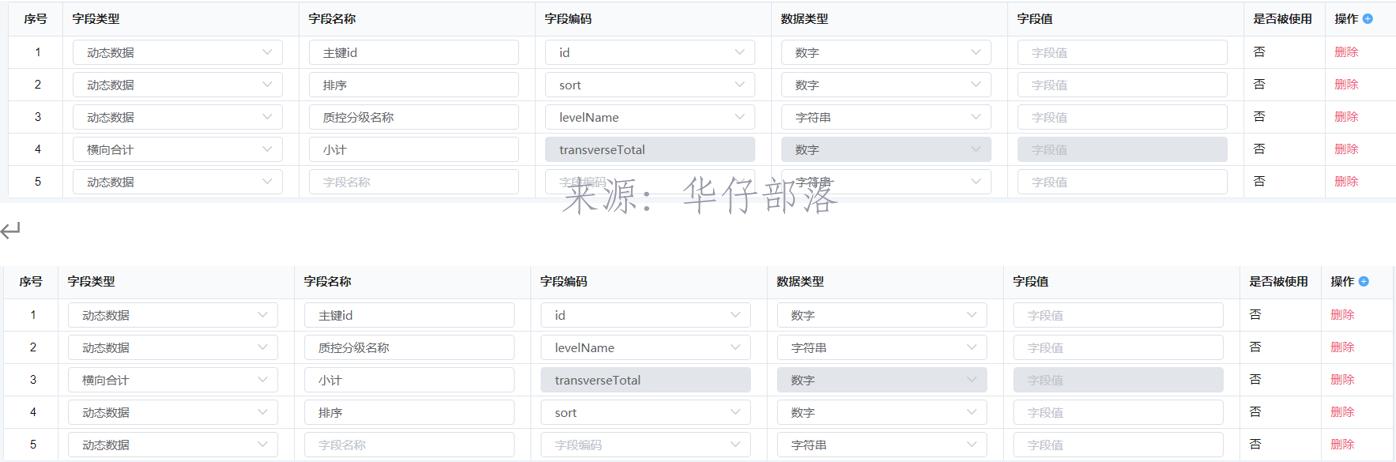 Vue中如何用sortable实现el-table的拖拽排序功能？