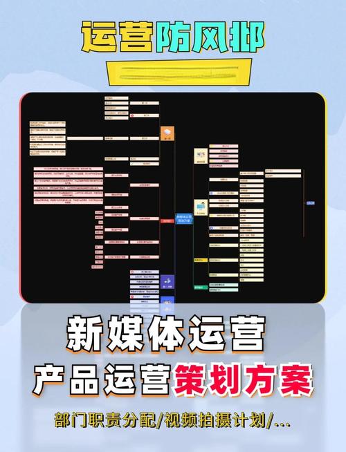 如何通过新媒体推广，塑造品牌新形象并拓展传播新渠道？