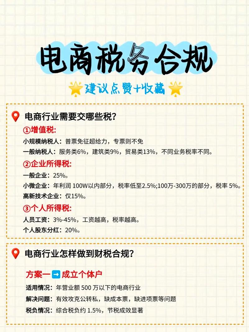 卖独立站仿品法律风险大吗？如何合规经营？