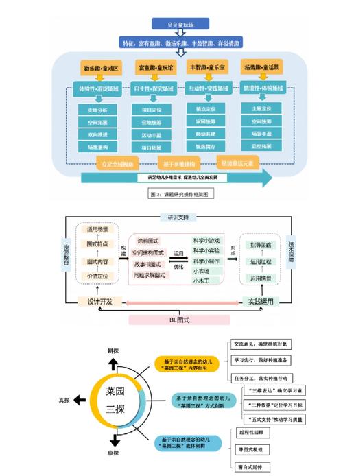 如何利用ABP框架实现领域驱动设计，构建解决方案概览？