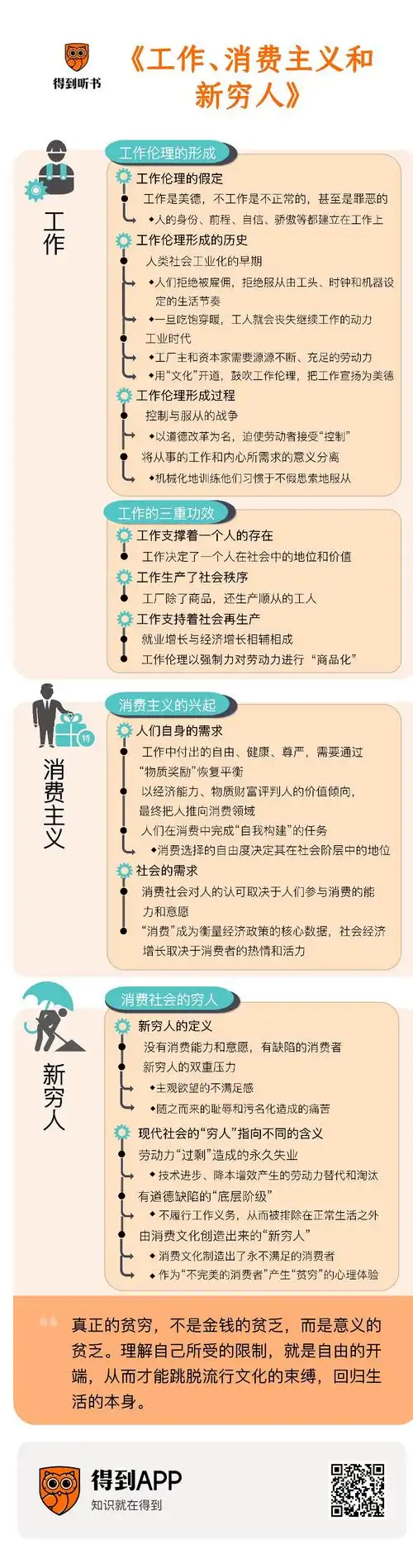 《工作、消费主义和新穷人》中，如何理解新穷人现象与消费主义的关系？