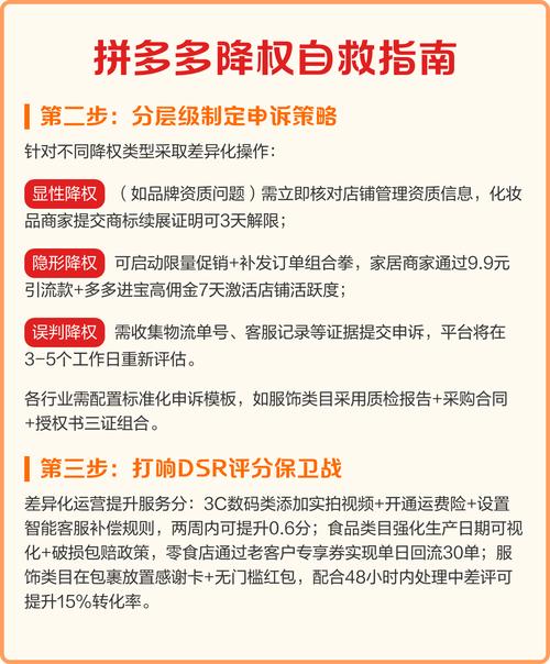 虚假交易降权后店铺新生命是否受阻，能否重获新生？