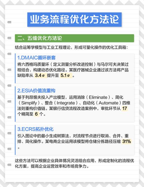 如何在PHP项目中实施全面性能调优和资源深度优化策略？