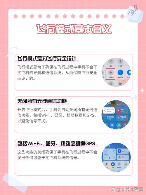 fpv模式指的是什么飞行模式？